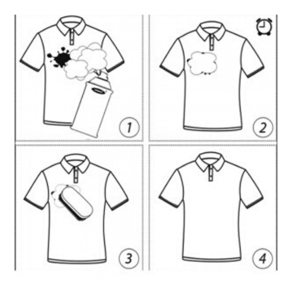 Sprayidea 69 Spot Lifter - IMARTPK - PAKISTAN's No.1 INDUSTRIAL MART