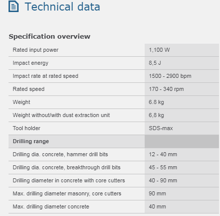 SDS Max Rotary GBH 5-40 D image 2