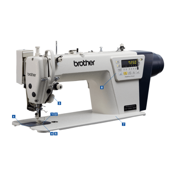 Brother S-7250A-403 Single Needle Straight Lockstitcher With Direct Drive image 1