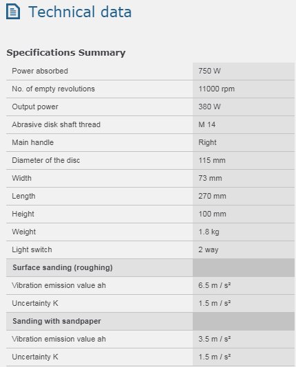 Small Angle Grinders GWS 750-100/115 image 2