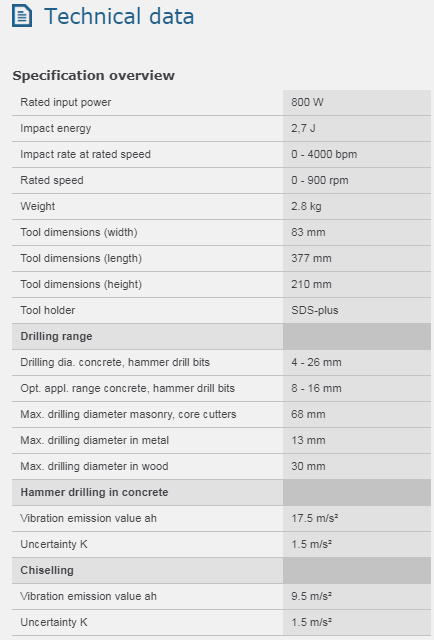 SDS Plus GBH 2-24 DRE image 2