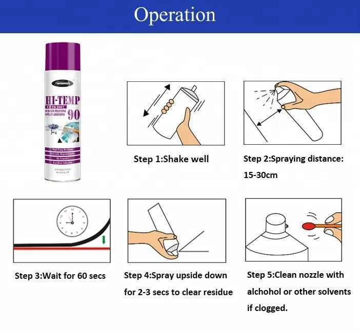 Hi-Temp Screen Printing Spray Adhesive