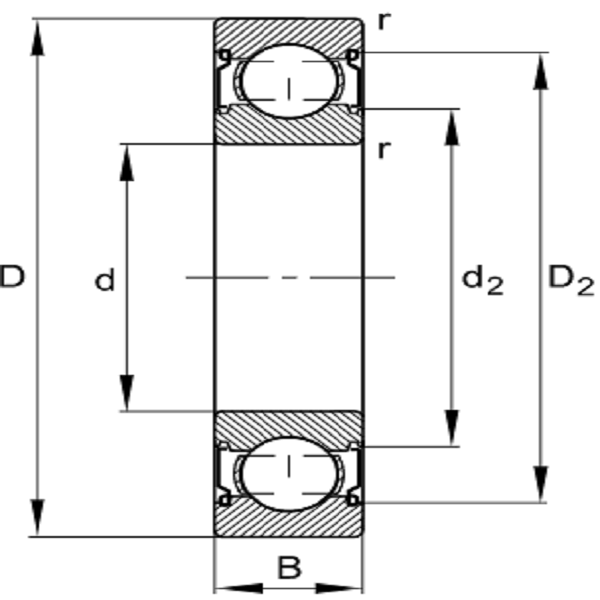 6204-C-2Z Deep Groove Ball Bearing image 1