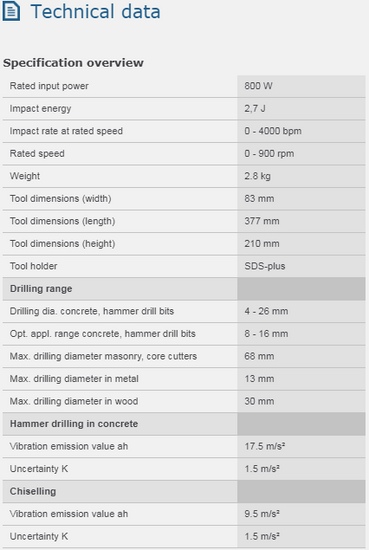 SDS Plus GBH 2-26 DRE image 2