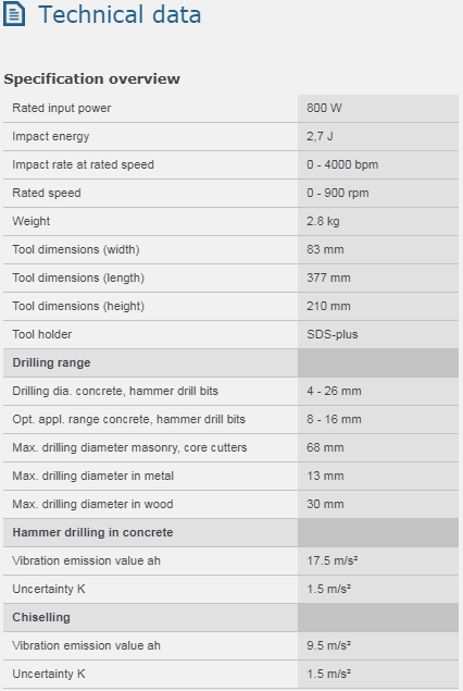 SDS Plus GBH 2-26 DRE image 2