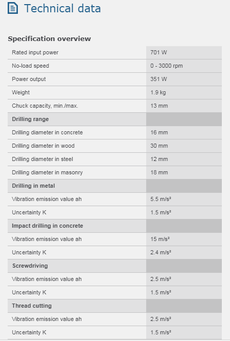 Impact Drills GSB 16 RE image 2