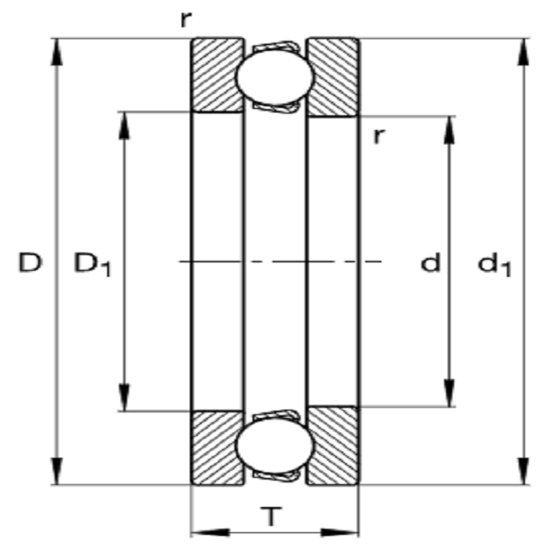 51106 Axial Deep Groove Ball Bearing image 1