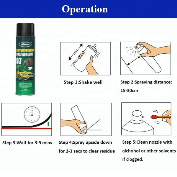 Sprayidea 97 Heavy Duty Headliner Spray Adhesive