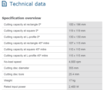 GCO 240 Specs